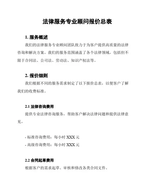 法律服务专业顾问报价总表