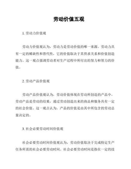 劳动价值五观