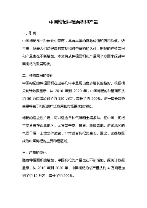 中国枸杞种植面积和产量