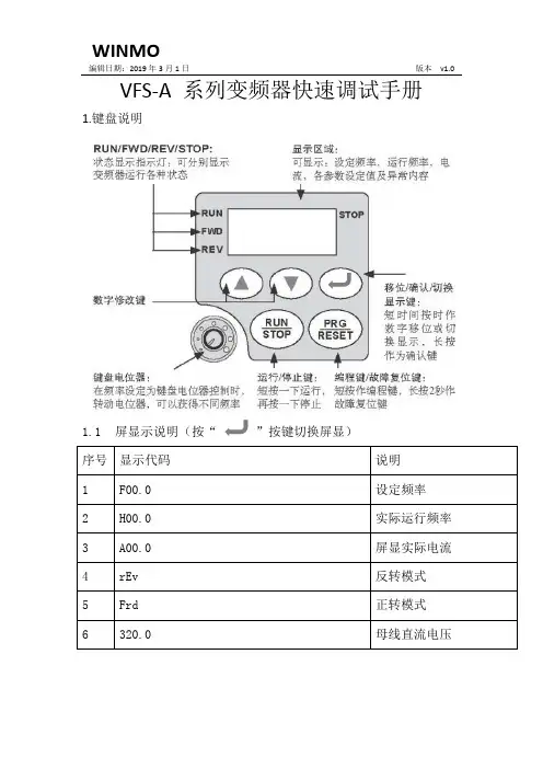 VFS-A 系列变频器快速调试手册说明书