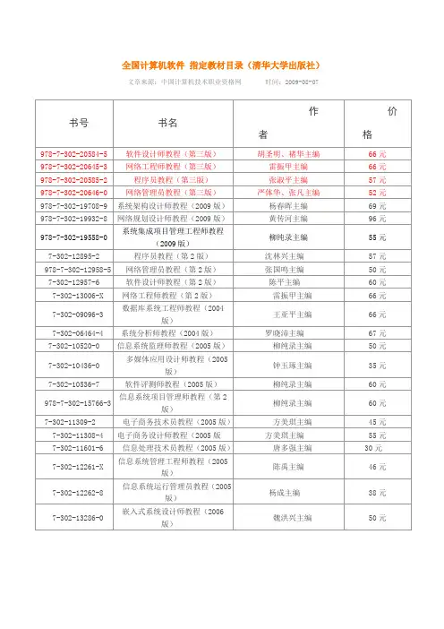 全国计算机软件 指定教材目录(清华大学出版社)
