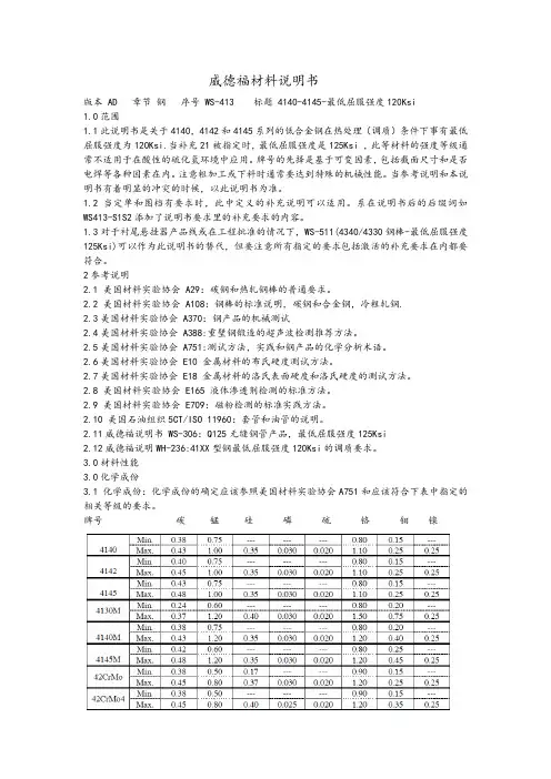 WS413 AD