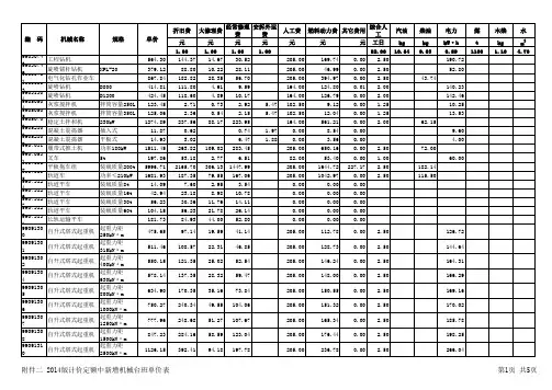 [江苏]2014版计价定额施工机械台班单价表(含新增子目)