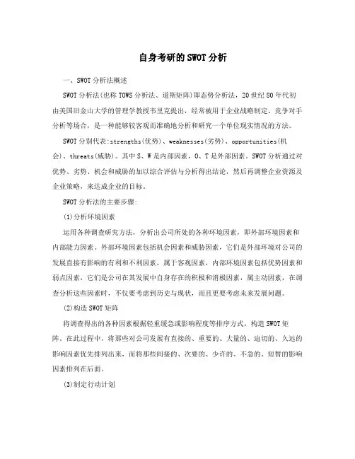 自身考研的SWOT分析