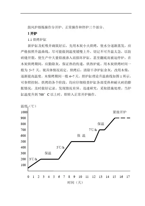 鼓风炉技术操作规程解析