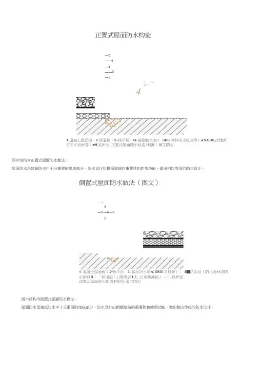 屋面防水构造