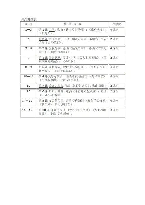 一年级音乐上册教学进度表