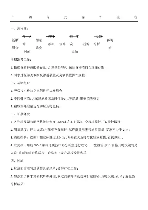 白酒勾兑操作流程