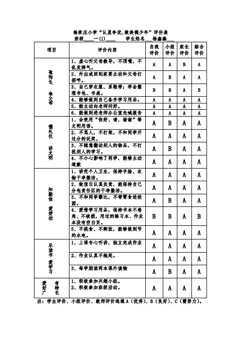 杨家庄小学“认星争优,做美德少年”评价表 (2)