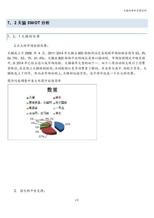 天猫优势和劣势分析