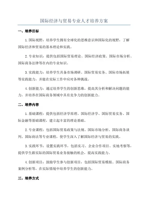国际经济与贸易专业人才培养方案