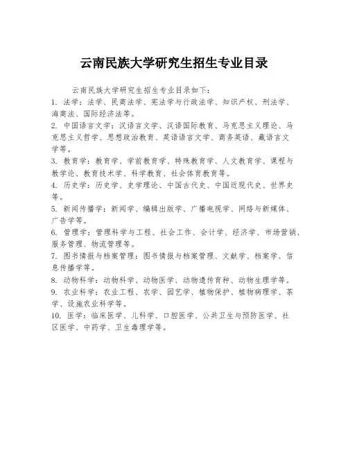 云南民族大学研究生招生专业目录