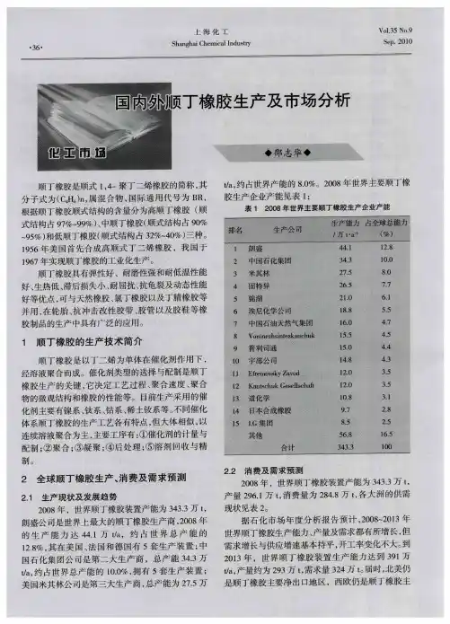 国内外顺丁橡胶生产及市场分析
