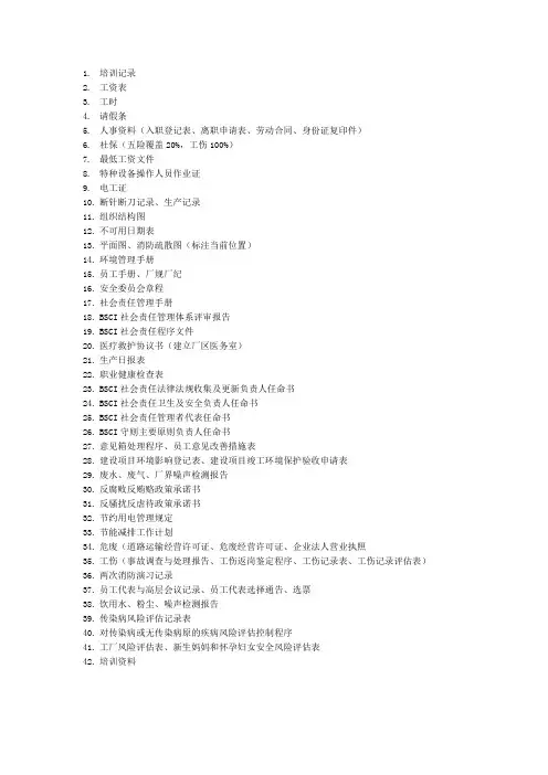 BSCI全套所需文件列表
