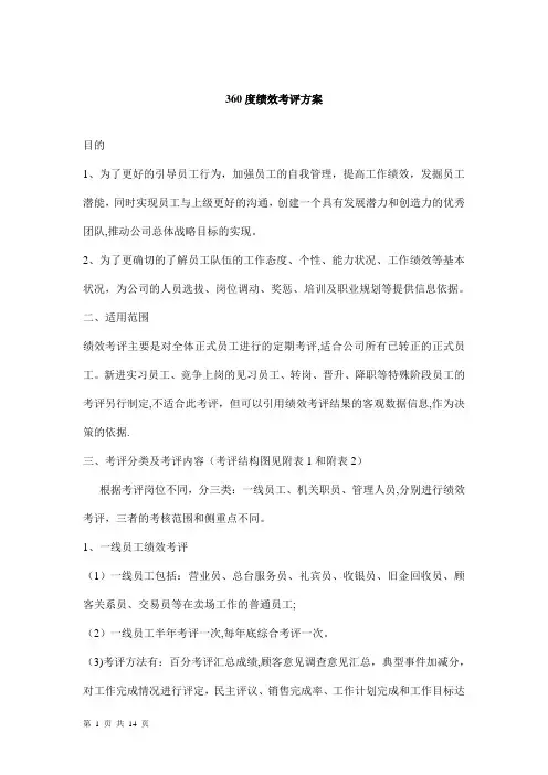 【实例】某公司360度绩效考核方案