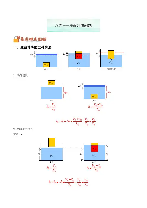 3 浮力——液面升降问题(原卷版)