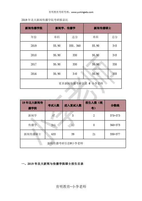 北大新闻与传播学院院：2020年北大新闻与传播学院考研报录比、分数线、难度解析