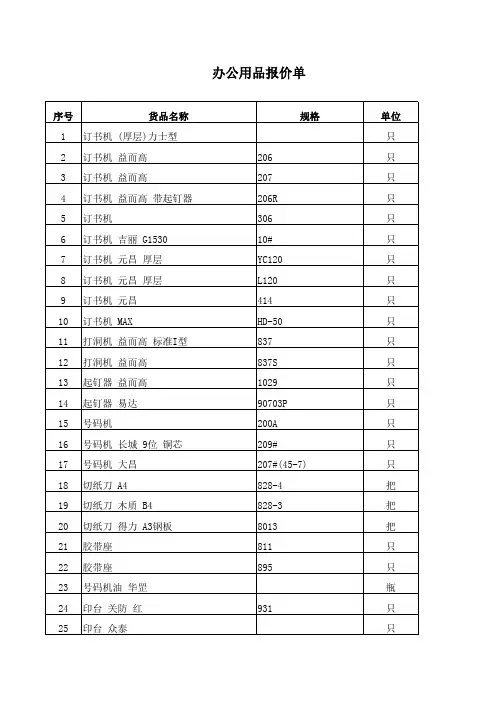 办公用品报价单excel模版下载