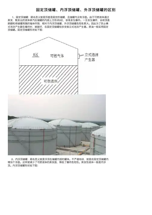 固定顶储罐、内浮顶储罐、外浮顶储罐的区别
