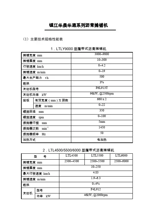 01镇江华晨华通系列沥青摊铺机性能参数