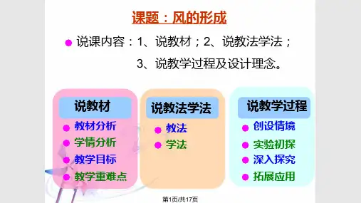 风的形成说课PPT课件