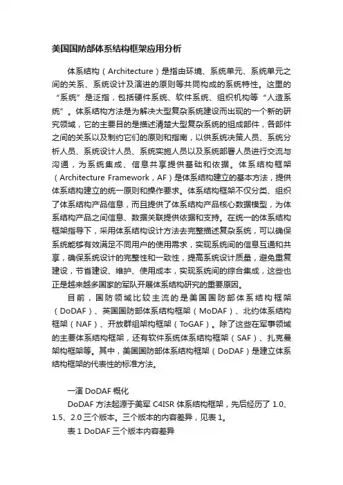 美国国防部体系结构框架应用分析