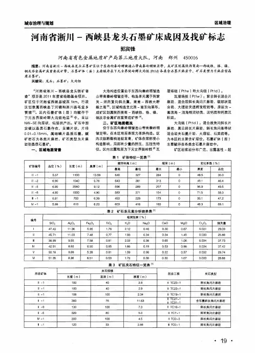 河南省淅川-西峡县龙头石墨矿床成因及找矿标志