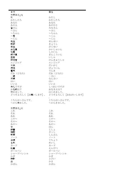 大家的日语单词表1-50