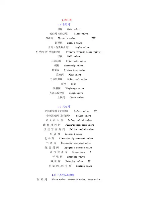 阀门专业词汇.