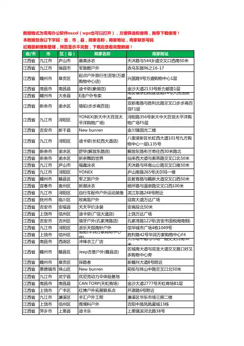 2020新版江西省户外用品工商企业公司商家名录名单黄页联系电话号码地址大全379家