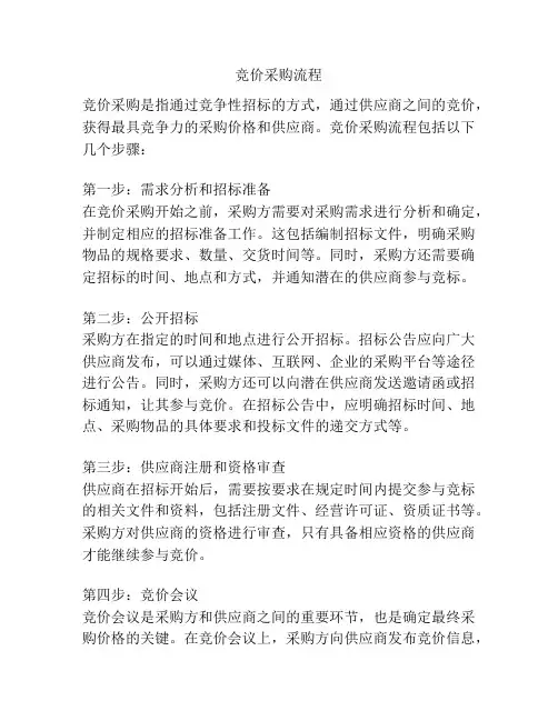 竞价采购流程