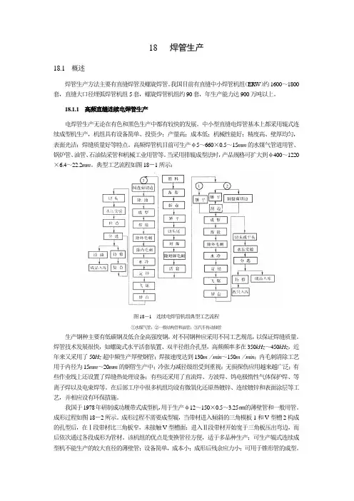18--焊管成形原理