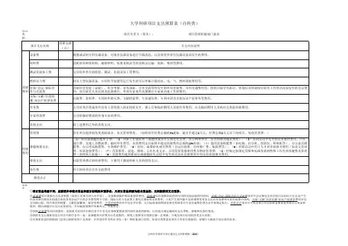 大学自科类科研项目支出预算表