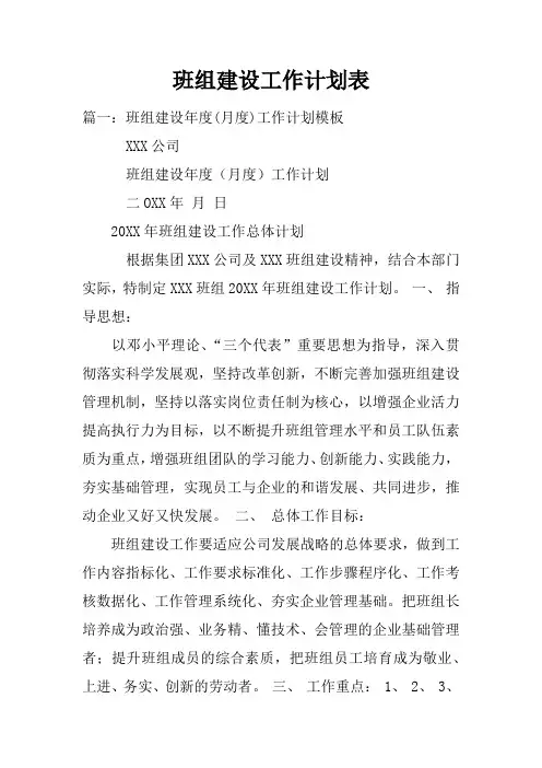 班组建设工作计划表doc