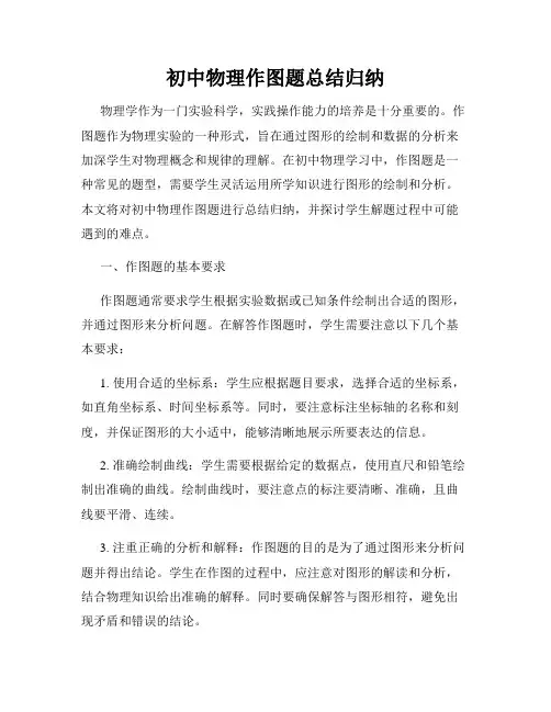 初中物理作图题总结归纳