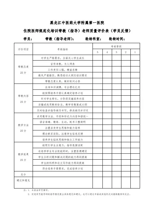 19、规培研究学员对带教老师评价反馈表