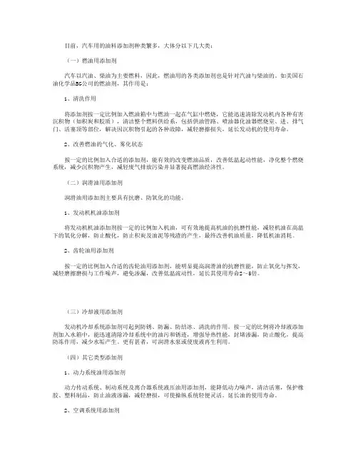 车用油料添加剂