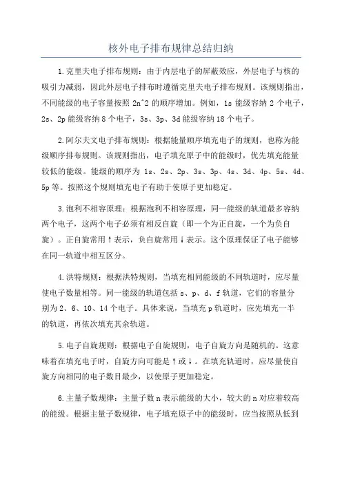 核外电子排布规律总结归纳