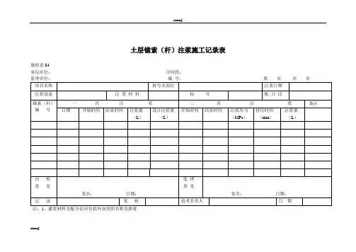 锚索施工作业记录表(范本)