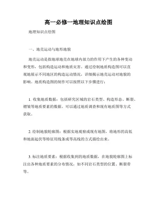 高一必修一地理知识点绘图