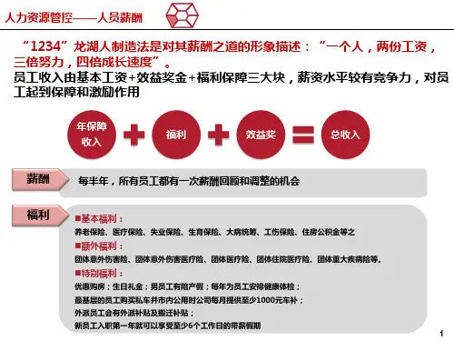 标杆地产公司薪酬体系以龙湖万科华夏幸福为典范