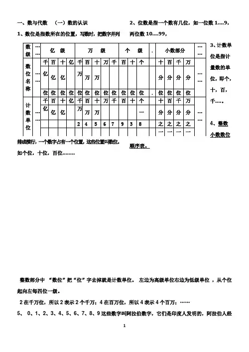 一、数与代数  (一)数的认识