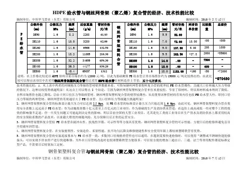 PE给水管与钢丝网骨架复合管的价格比较