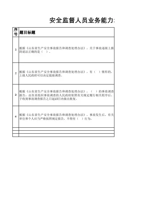 25-《山东省生产安全事故报告和调查处理办法》试题
