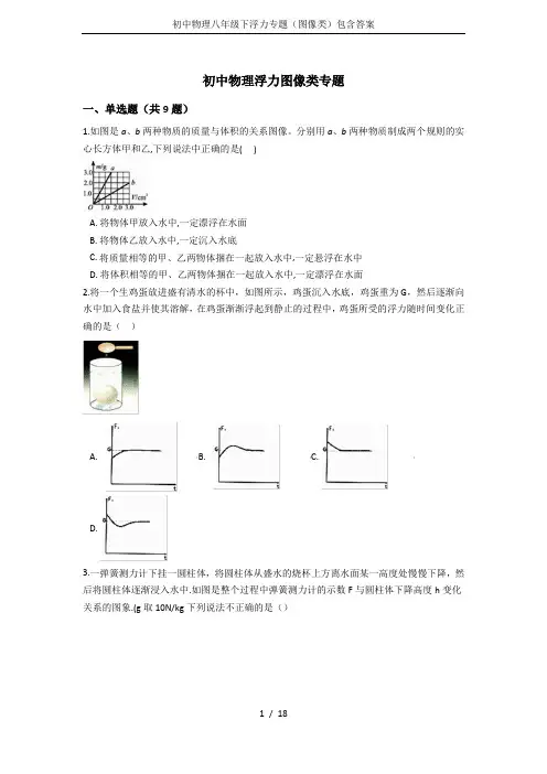 初中物理八年级下浮力专题(图像类)包含答案
