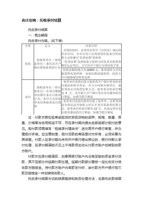 会计出纳：托收承付结算