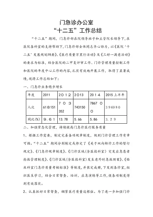自-门办十二五工作总结 