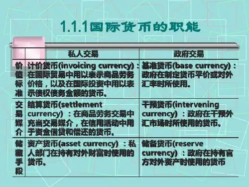 国际金融复习
