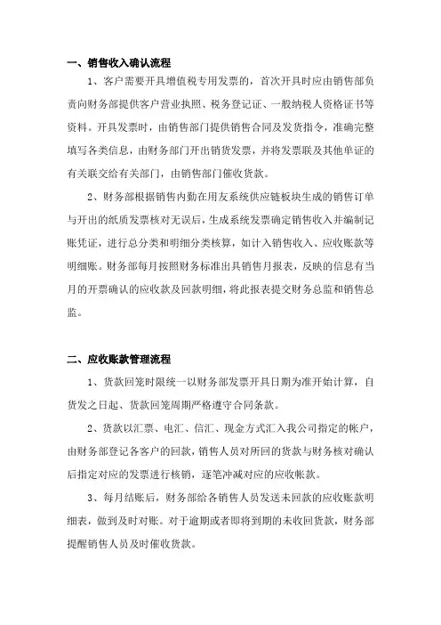销售内控流程