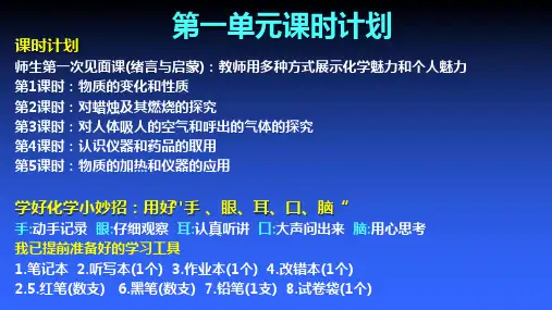 初三化学开学第一课(2020版激励)